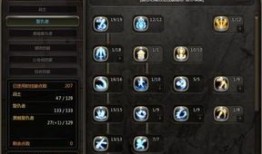 龙之谷复仇者技能加点,打造无敌战神之路