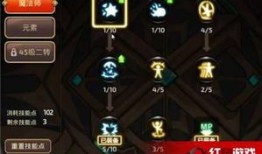 龙之谷元素师火舞加点,龙之谷火舞加点攻略解析