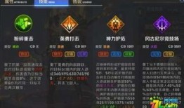 奥丁逆天出装,揭秘战场霸主崛起之路