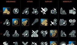 战舰世界德巡加点,战舰世界中的火力与机动完美结合