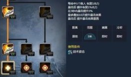 剑灵新版本灵剑加点,灵剑加点攻略，解锁战斗新境界