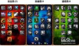 剑姬符文加点图,掌握胜率关键