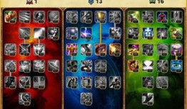 曙光女神天赋加点,探寻光明之力，点亮战斗之路