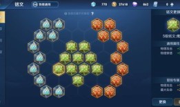 鲁班的铭文出装和打法,铭文搭配与实战打法解析