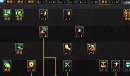 大硕加点,揭秘科技巨头背后的创新力量