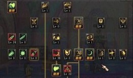 鬼泣4 加点,复仇之焰，勇者再战恶魔的巅峰之战