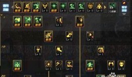 二觉驱魔加点,加点攻略与技能解析