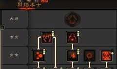 熔焰加点,揭秘神秘熔焰世界的修炼奥秘