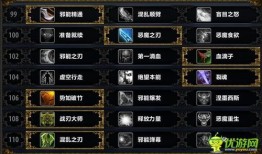 恶魔猎手技能加点顺序,掌握加点顺序，轻松制霸战场