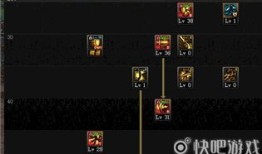 dnf精灵骑士刷图加点,打造高效输出利器