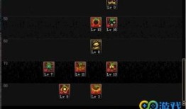 湮灭之瞳刷图加点 90,打造高效战力