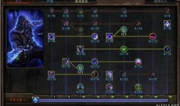 恐怖黎明剑圣加点,剑圣加点攻略，揭秘恐怖之力