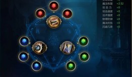 决战之谷霸王出装,打造无敌战神