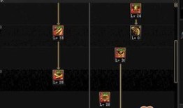 四姨加点,生活中的点滴启示