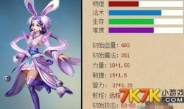 英魂之刃嫦娥厉害出装,解析强势出装，解锁战场霸主之路