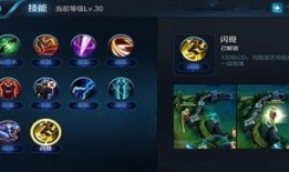 刺痛王者荣耀后羿出装,刺痛版出装攻略解析