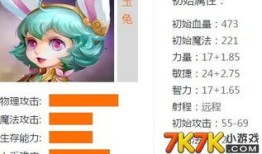 英魂之刃玉兔决战出装,英魂之刃高胜率出装攻略解析