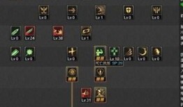 魔神加点2016,揭秘游戏角色成长之道