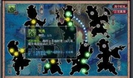 175龙宫奇经八脉加点图