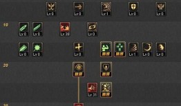 狱血魔神技能加点,技能加点攻略，打造无敌战神之路