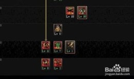 dnf剑宗钝器加点,打造高效钝器剑宗角色