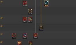 烈焰套加点,打造火焰战士巅峰之路