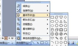 圈加点的符号,圈点符号下的文化解读