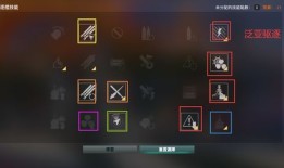 舰长加点,打造无敌舰队