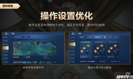 王者荣耀S19赛季游戏出装,出装攻略，助你战无不胜！