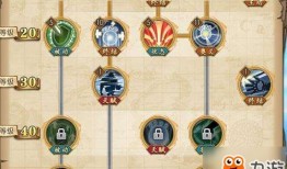 ssr大熊加点,解锁最强战力，一跃成为战场霸主