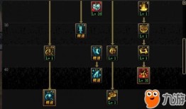 dnf奶妈95加点,打造完美辅助，助力团队战力飙升