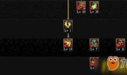 剑魔觉醒加点,加点攻略，打造无敌战神之路