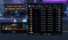 剑帝百级加点,修炼巅峰之路