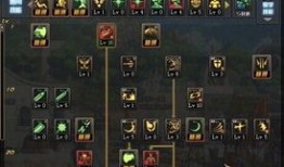 鬼泣平民刷图加点,轻松提升战力，畅游副本