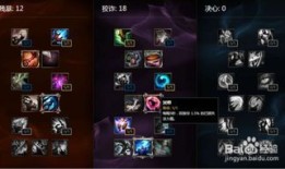 英雄联盟s6新天赋加点,新天赋体系深度解析