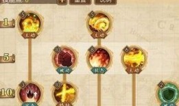 艾斯技能加点,打造无敌海贼王