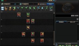 dnf冰结师技能加点