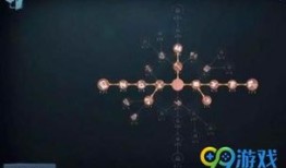 约瑟夫人格加点,引领时代潮流的典范