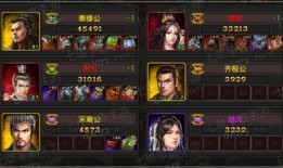 七雄争霸攻略,一统天下，策略制胜全解析