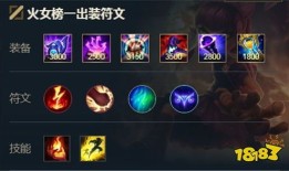 英雄联盟安妮出装,火焰之舞，燃烧战场