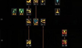 地下城救世主加点,加点策略揭秘，成就传奇之路