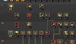 85召唤加点,加点策略揭秘，打造无敌召唤师