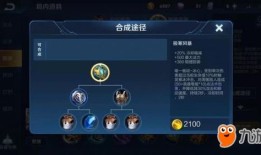 王者凯大神出装