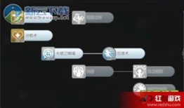 ro手游赞美牧师加点,赞美牧师加点攻略，打造无敌辅助神级角色