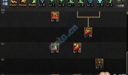 剑士刷图加点,打造高效输出利器