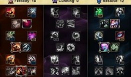 s7上单符文符文加点图,符文搭配图解，助你轻松上分