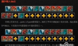 潮汐猎人加点,加点策略揭秘，解锁海洋之力