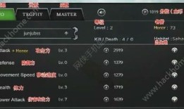 丛林法则技能加点,生存技能加点攻略，解锁野性人生