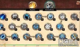 加点自信,成就非凡人生