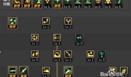 2017枪炮加点,揭秘武器强化之道